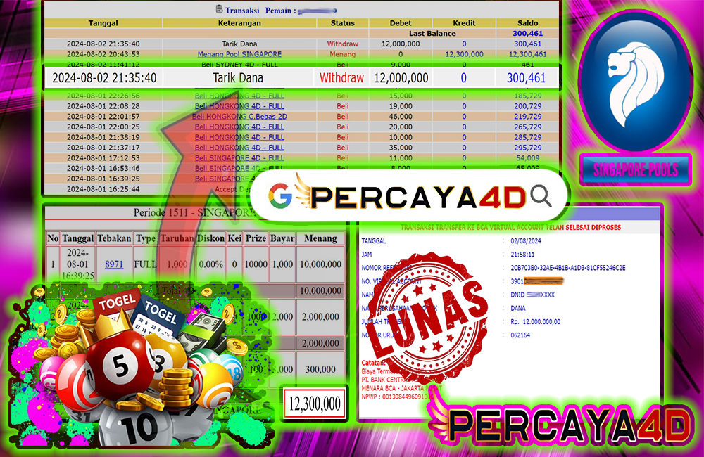 PERCAYA4D
