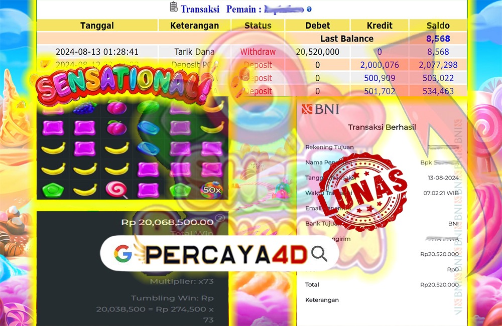 PERCAYA4D