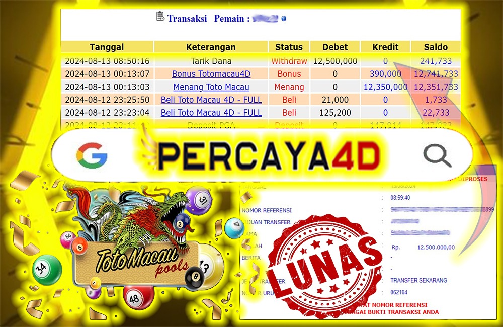 PERCAYA4D
