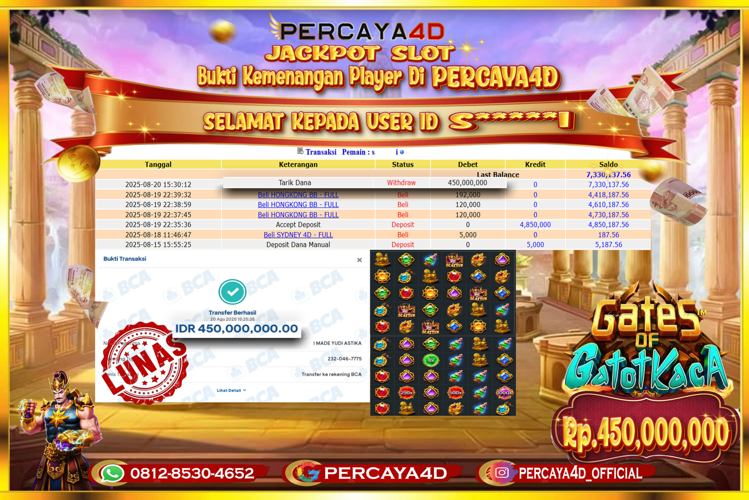 PERCAYA4D