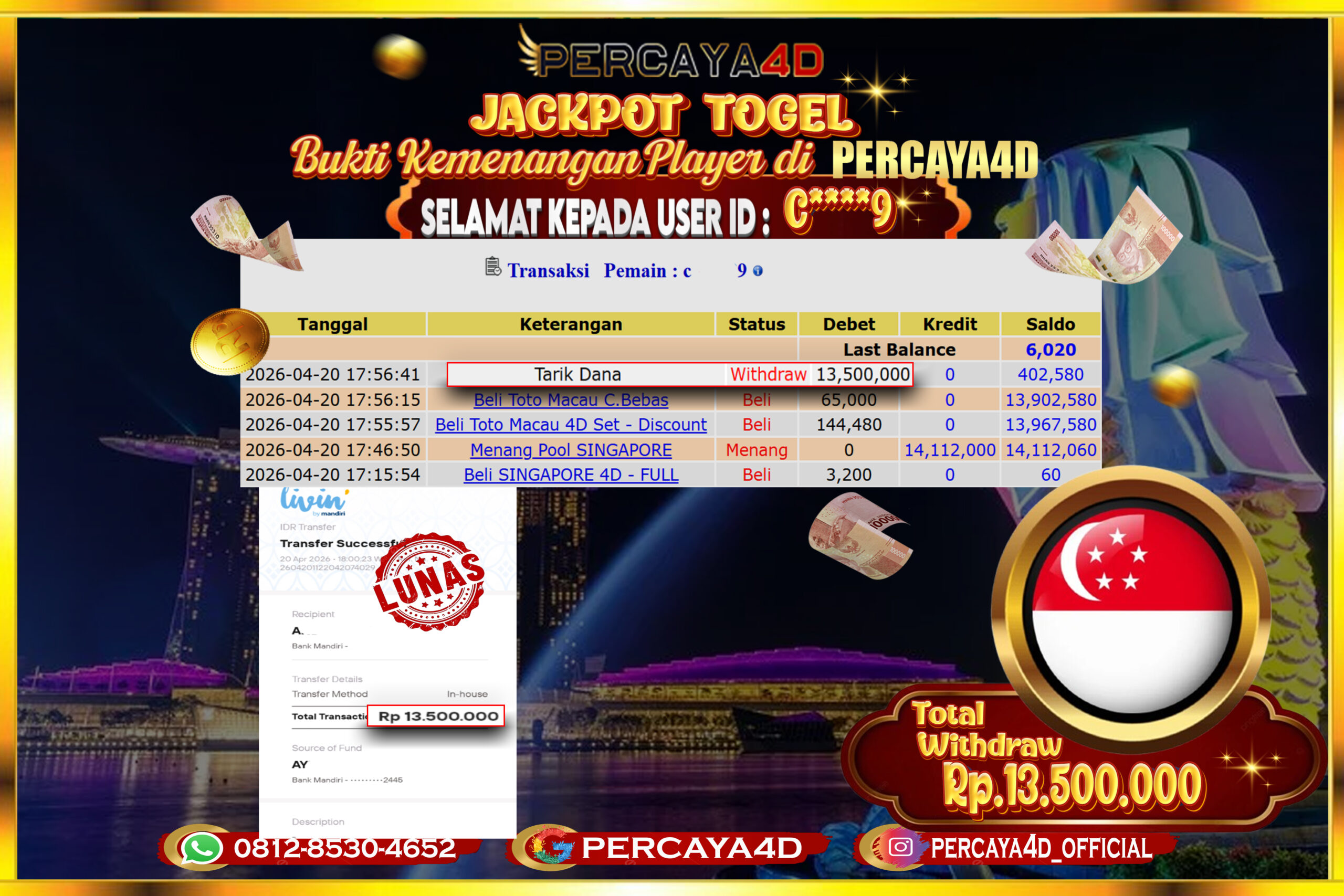 PERCAYA4D