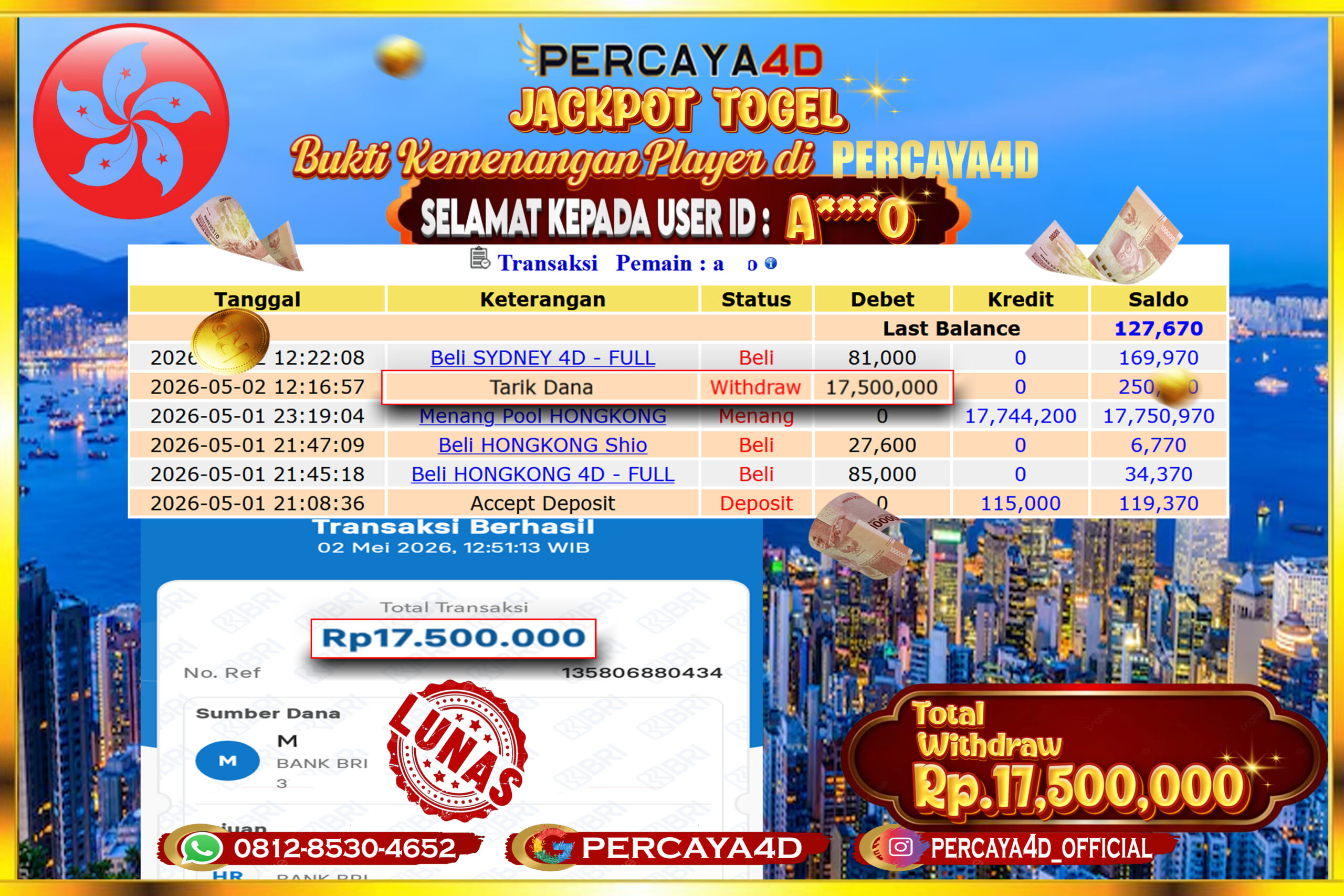 PERCAYA4D